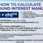 Compound Interest Calculator — See how your investment grows over time using the A = P(1 + r/n)^(nt) formula, with a year-by-year chart and breakdown.