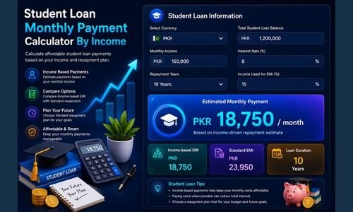 Student Loan Monthly Payment Calculator By Income  Calculate affordable student loan payments based on your monthly income and repayment plan.