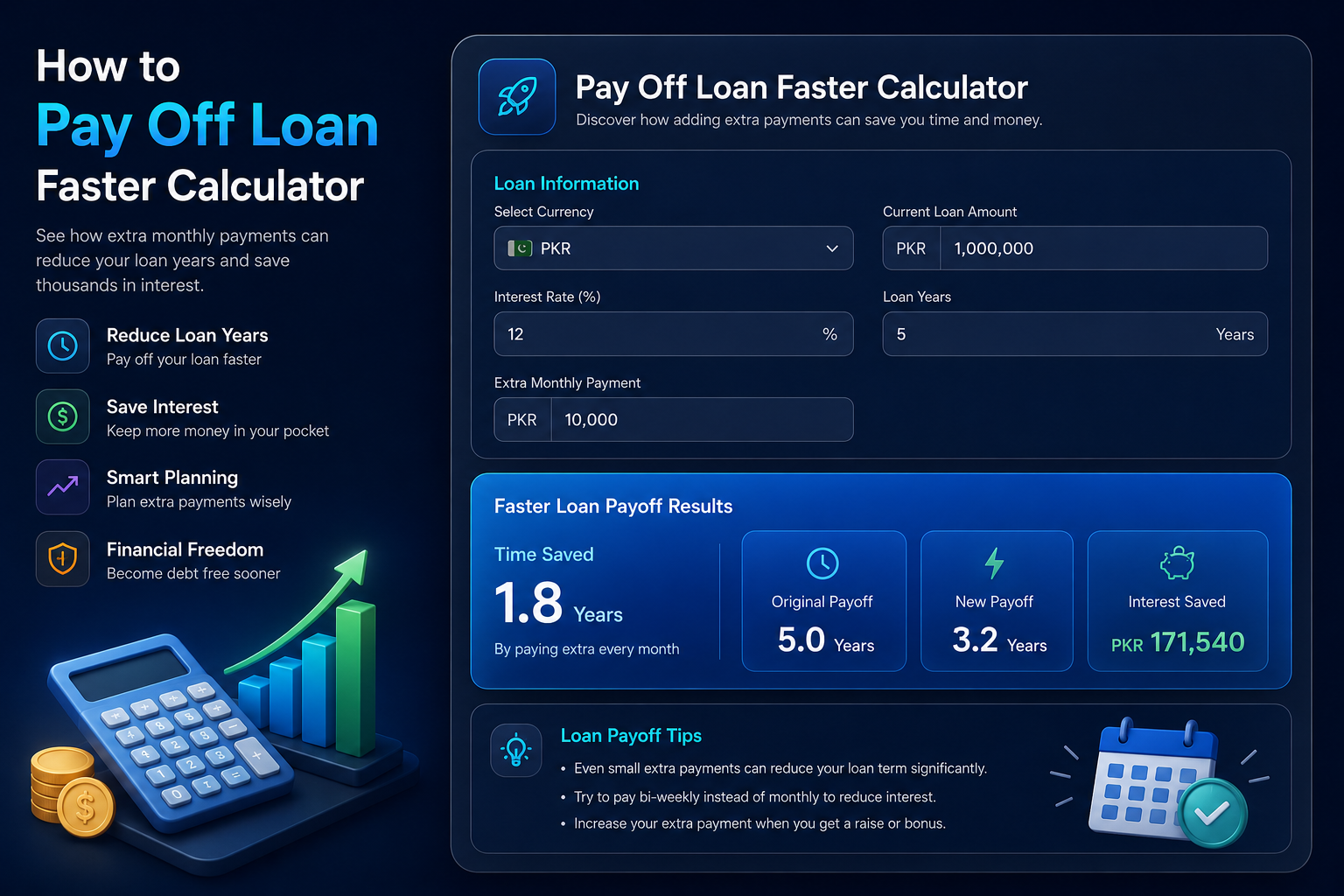 how to pay off loan faster calculator